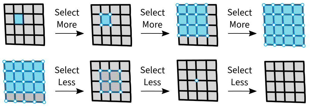 Select More or Less