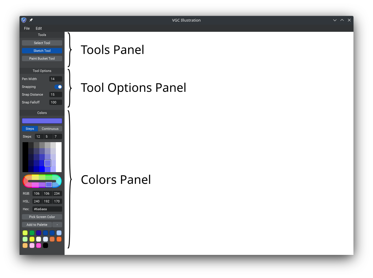 Panels